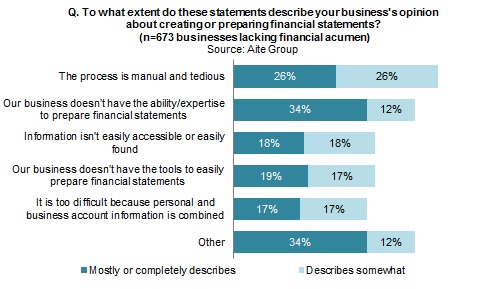 survey sample