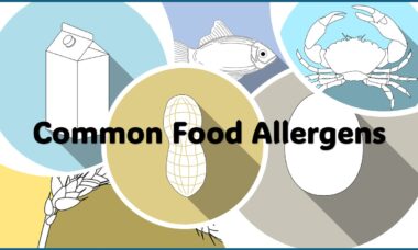 Do Food Allergies Cause Inflammation?