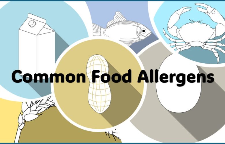 Do Food Allergies Cause Inflammation?