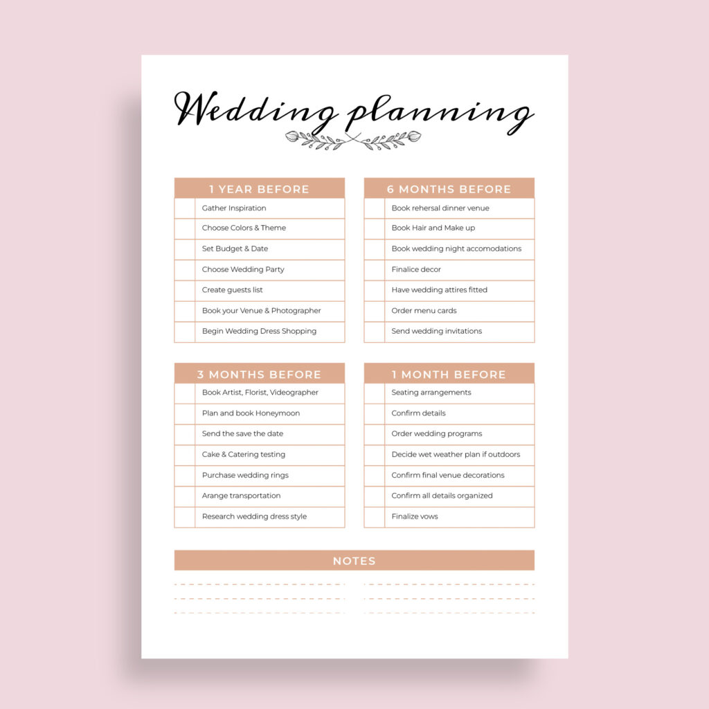 Essential Checklists for Wedding Rehearsals and Ceremonies